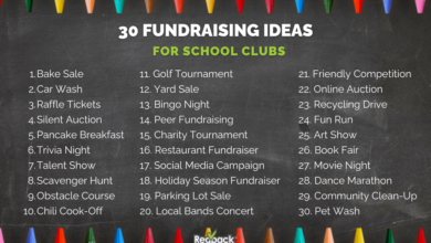 Ideas for fundraising for a club